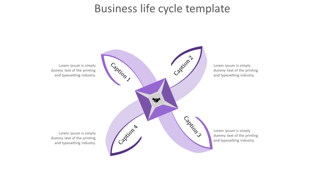Free - Life Cycle PowerPoint Templates & Google Slides Themes
